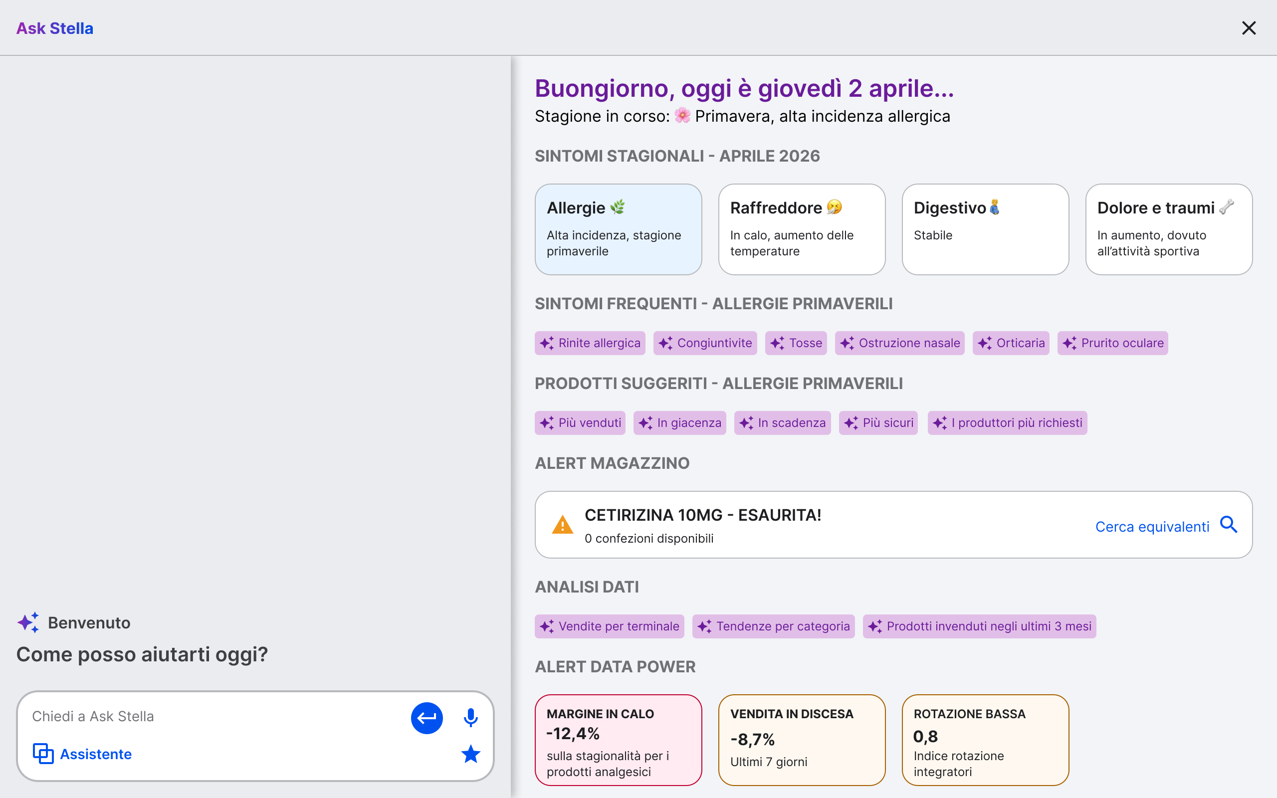 Ask Stella PRO dashboard